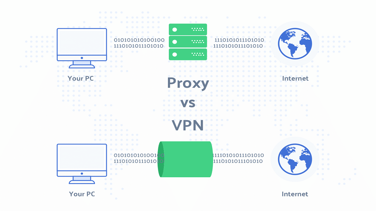 الفرق بين ال vpn و proxy ومميزات كلا منهما | كونكت للتقنية